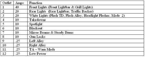 athecurmudgeon.freeservers.com_cencom_outlets.JPG athecurmudgeon.freeservers.com_cencom_outlets.JPG