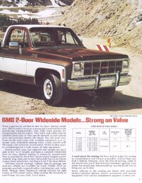 abrochures.slosh.com_1980_gmcpickups3.jpg