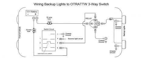 Starkey Products Backup Light Wiring & Switch Kit – Auxiliary Reverse Lighting For Truck & SUV
