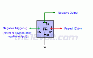 awww.the12volt.com_12voltimages_neg2neg.gif