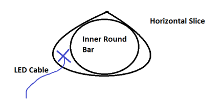 Routing of cable.png