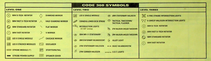 360 symbols.png